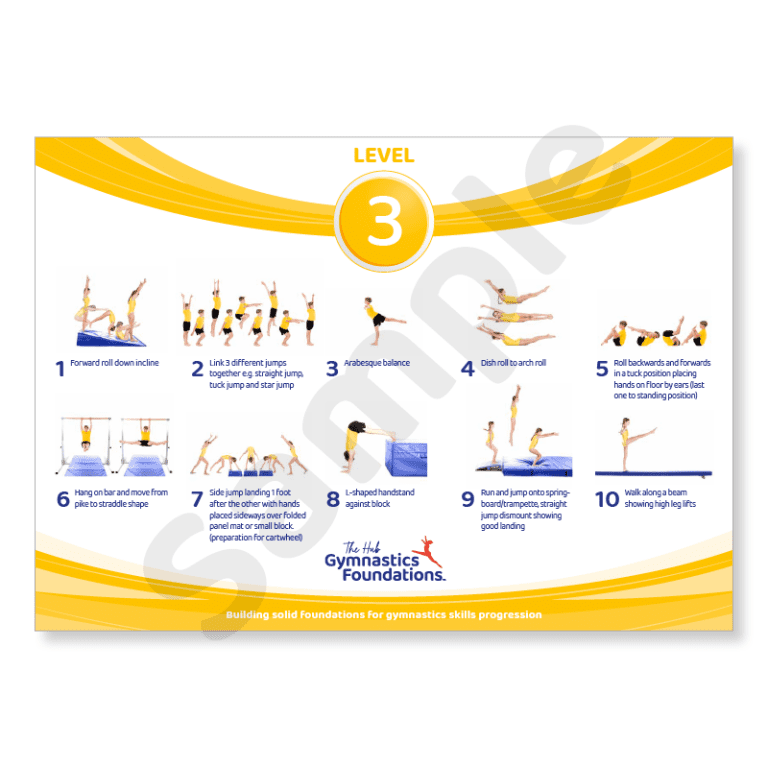 General Gymnastics Awards - Starter Pack - The Hub Gymnastics Foundations