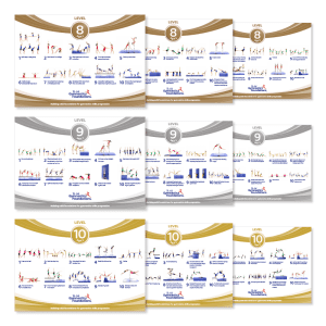 advanced gymnastics skills poster pack